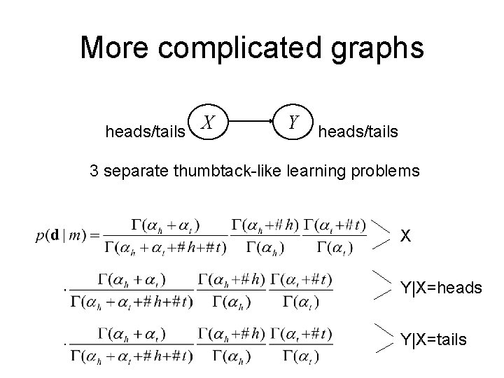 More complicated graphs heads/tails X Y heads/tails 3 separate thumbtack-like learning problems X Y|X=heads