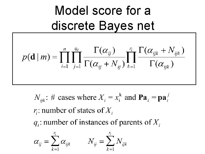 Model score for a discrete Bayes net 