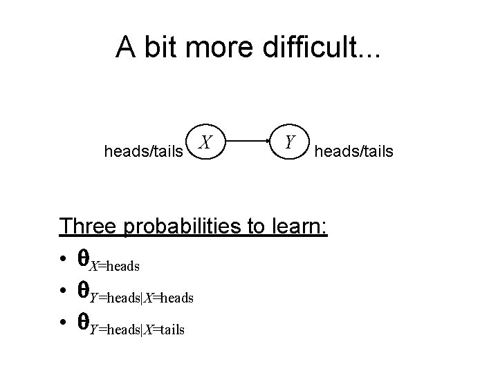 A bit more difficult. . . heads/tails X Y heads/tails Three probabilities to learn: