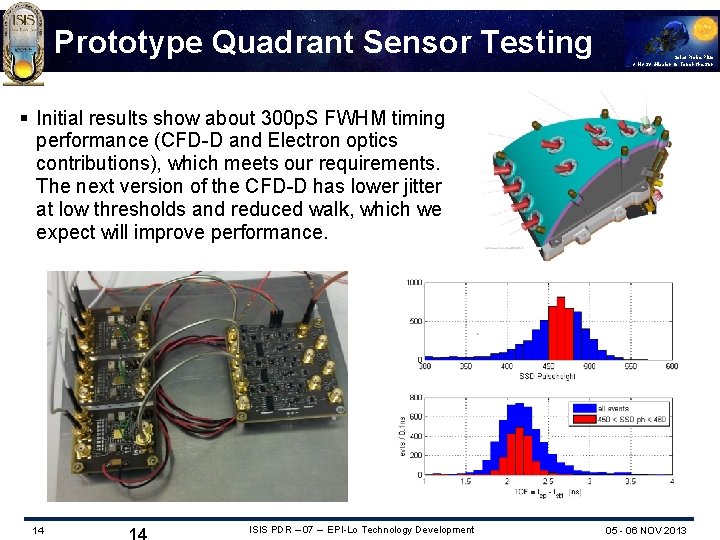 Prototype Quadrant Sensor Testing Solar Probe Plus A NASA Mission to Touch the Sun