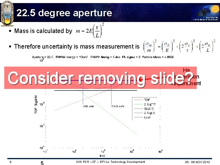 22. 5 degree aperture Solar Probe Plus A NASA Mission to Touch the Sun