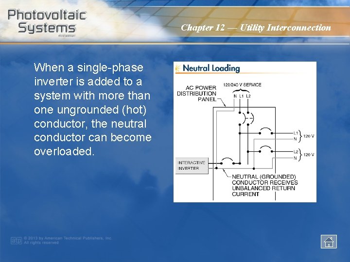 Chapter 12 — Utility Interconnection When a single-phase inverter is added to a system