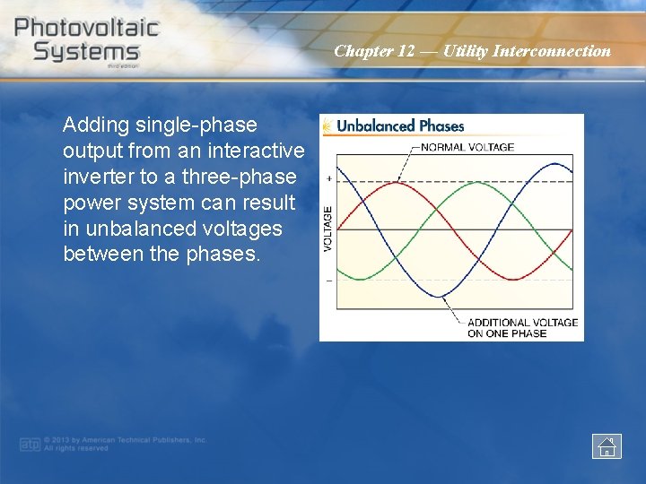 Chapter 12 — Utility Interconnection Adding single-phase output from an interactive inverter to a