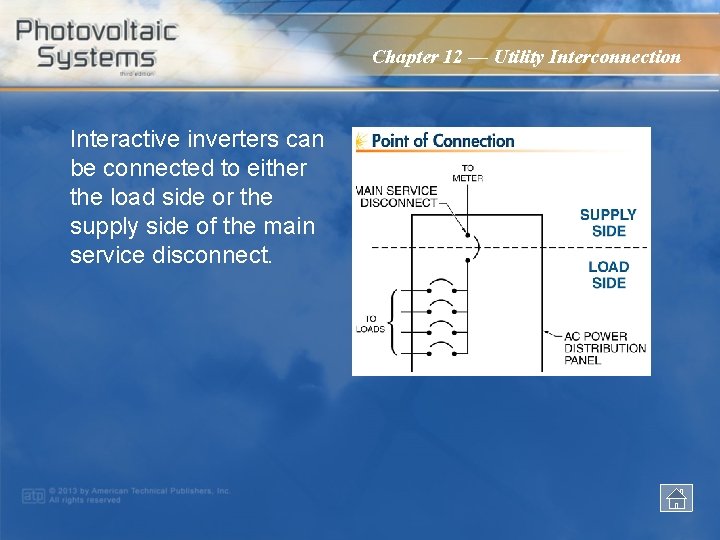 Chapter 12 — Utility Interconnection Interactive inverters can be connected to either the load