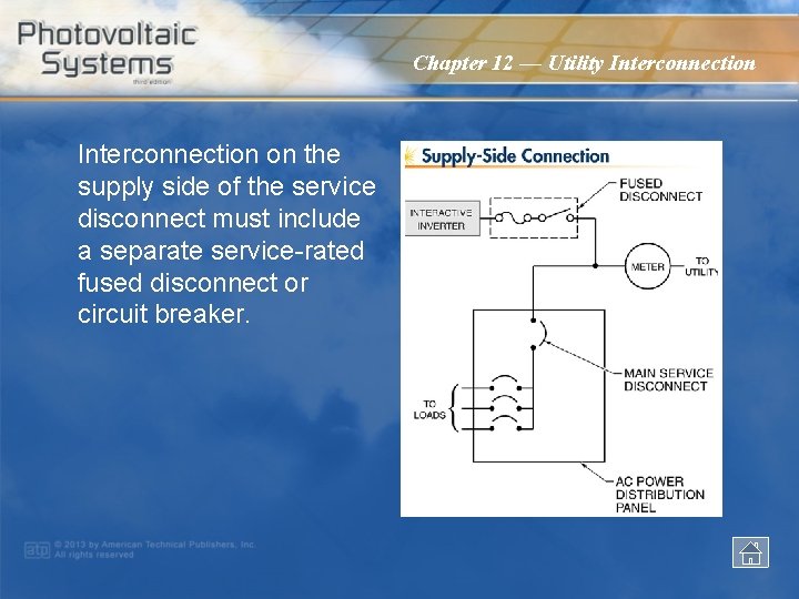 Chapter 12 — Utility Interconnection on the supply side of the service disconnect must