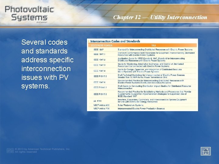 Chapter 12 — Utility Interconnection Several codes and standards address specific interconnection issues with