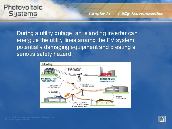 Chapter 12 — Utility Interconnection During a utility outage, an islanding inverter can energize