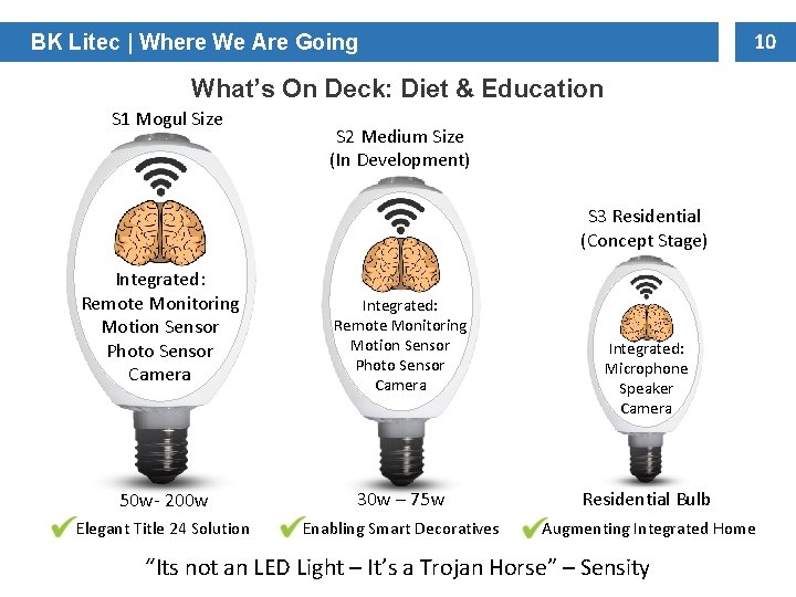 10 BK Litec | Where We Are Going What’s On Deck: Diet & Education 10 BK Litec | Where We Are Going What’s On Deck: Diet & Education