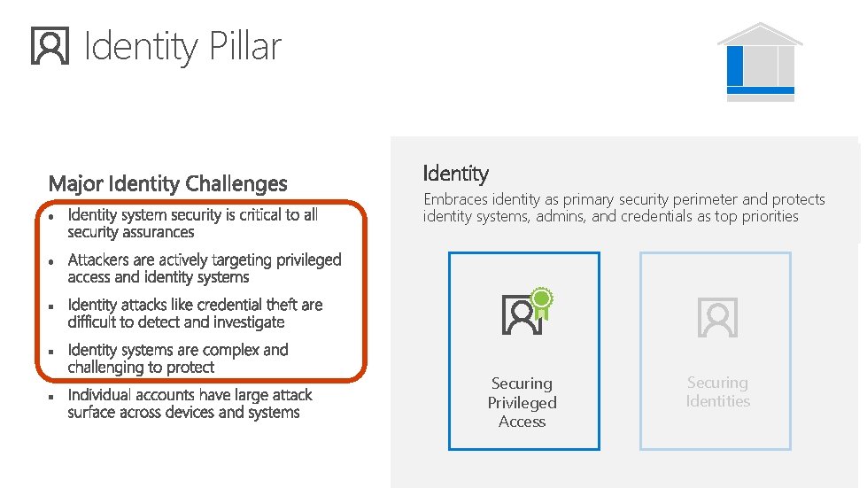 Identity Pillar Identity Embraces identity as primary security perimeter and protects identity systems, admins,