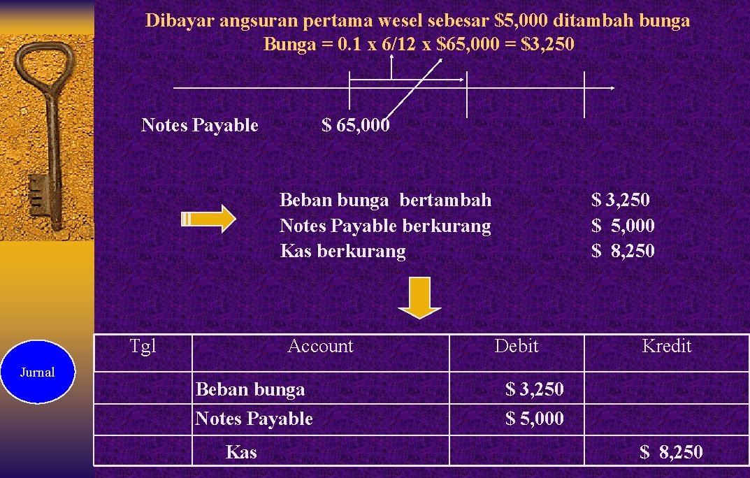 Dibayar angsuran pertama wesel sebesar $5, 000 ditambah bunga Bunga = 0. 1 x