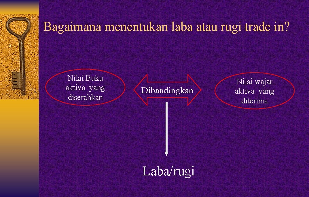 Bagaimana menentukan laba atau rugi trade in? Nilai Buku aktiva yang diserahkan Dibandingkan Laba/rugi