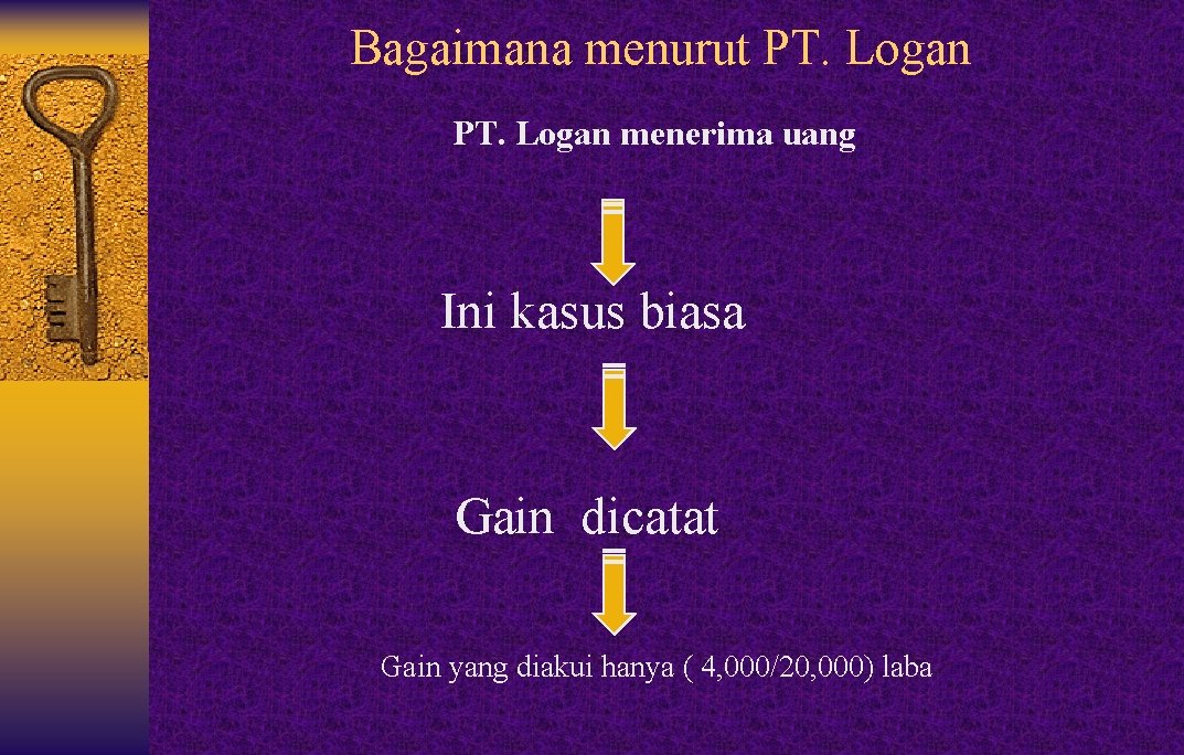 Bagaimana menurut PT. Logan menerima uang Ini kasus biasa Gain dicatat Gain yang diakui