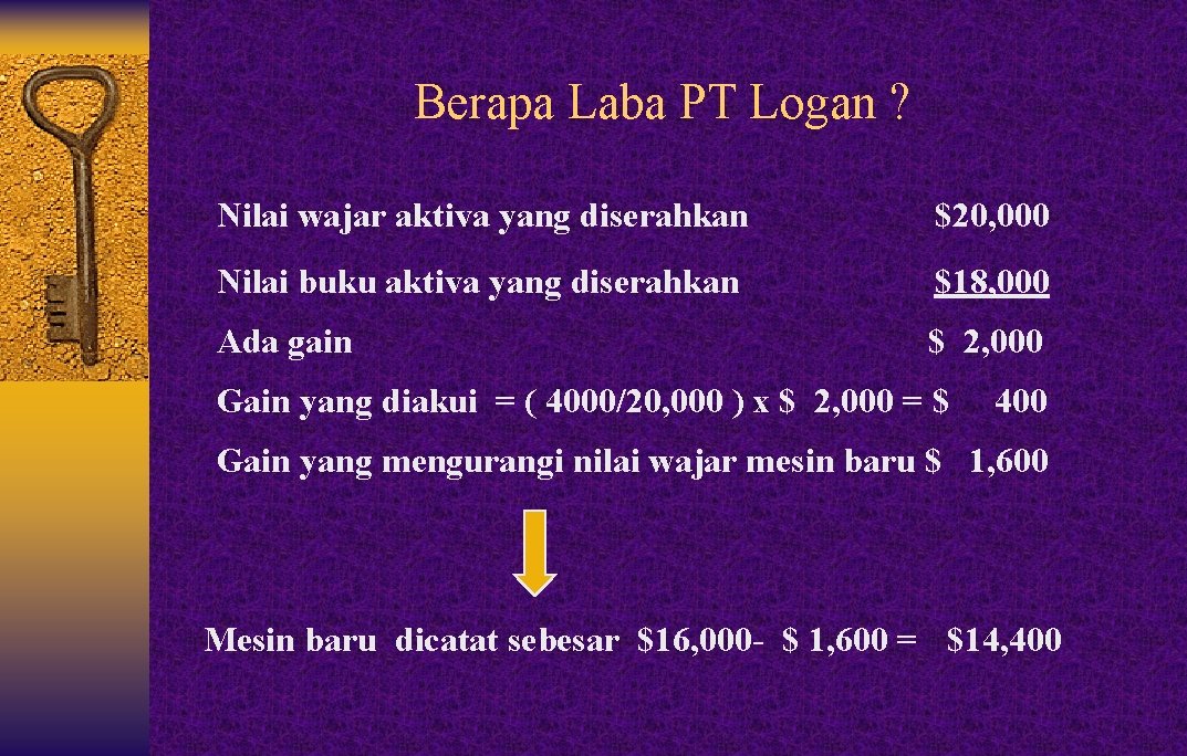 Berapa Laba PT Logan ? Nilai wajar aktiva yang diserahkan $20, 000 Nilai buku