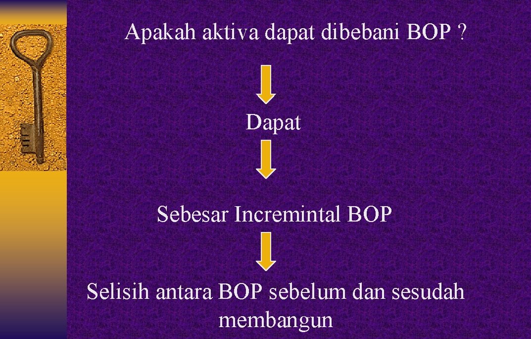 Apakah aktiva dapat dibebani BOP ? Dapat Sebesar Incremintal BOP Selisih antara BOP sebelum