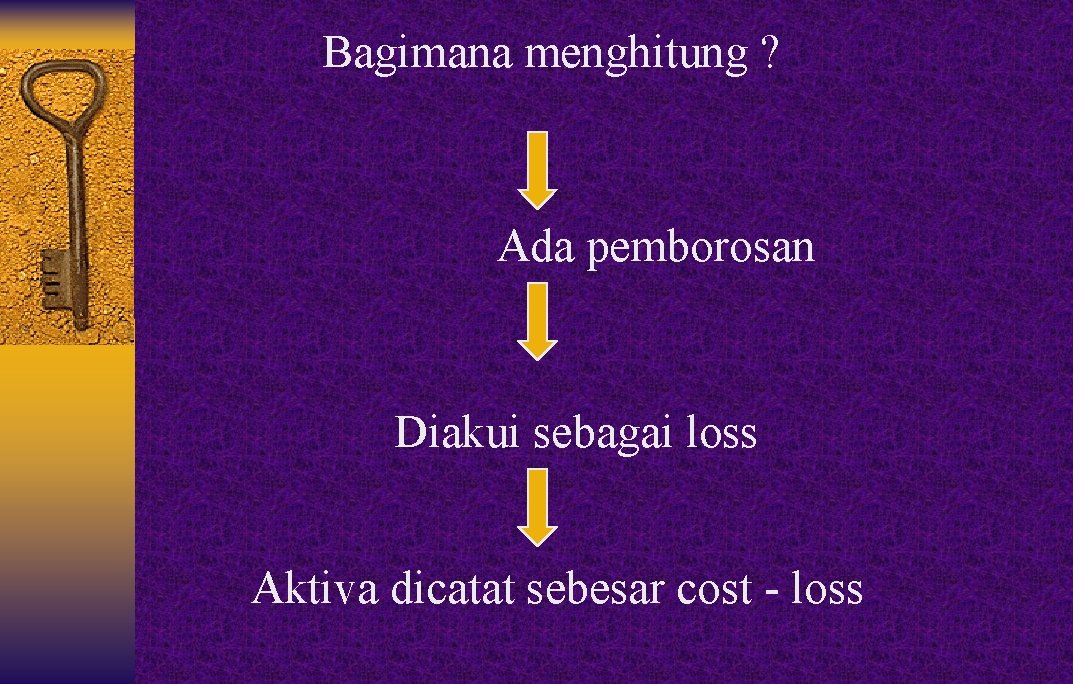 Bagimana menghitung ? Ada pemborosan Diakui sebagai loss Aktiva dicatat sebesar cost - loss