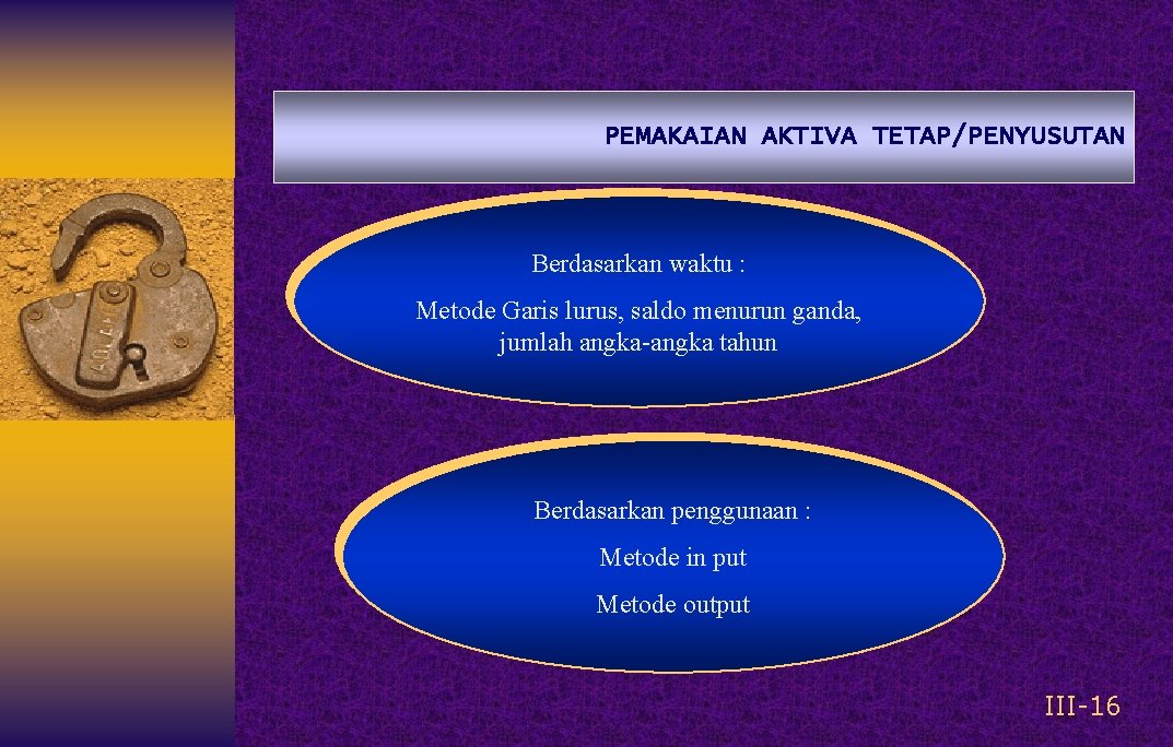 PEMAKAIAN AKTIVA TETAP/PENYUSUTAN Berdasarkan waktu : Metode Garis lurus, saldo menurun ganda, jumlah angka-angka