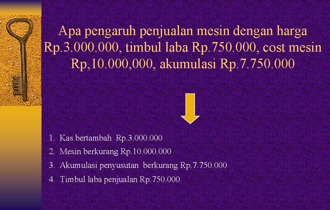 Apa pengaruh penjualan mesin dengan harga Rp. 3. 000, timbul laba Rp. 750. 000,