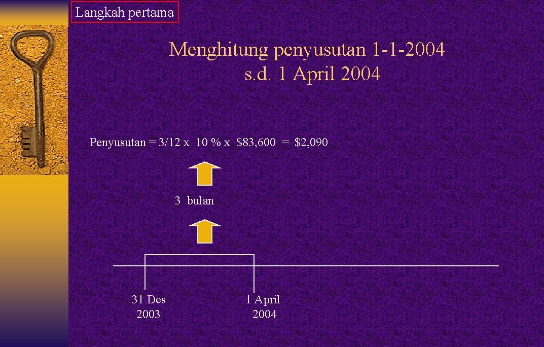 Langkah pertama Menghitung penyusutan 1 -1 -2004 s. d. 1 April 2004 Penyusutan =
