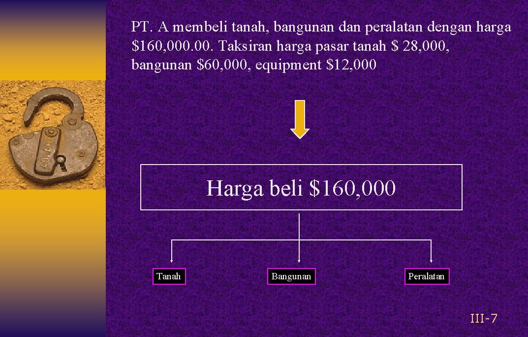 PT. A membeli tanah, bangunan dan peralatan dengan harga $160, 000. Taksiran harga pasar