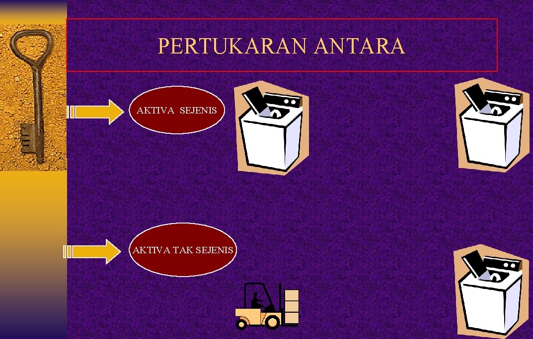 PERTUKARAN ANTARA AKTIVA SEJENIS AKTIVA TAK SEJENIS 