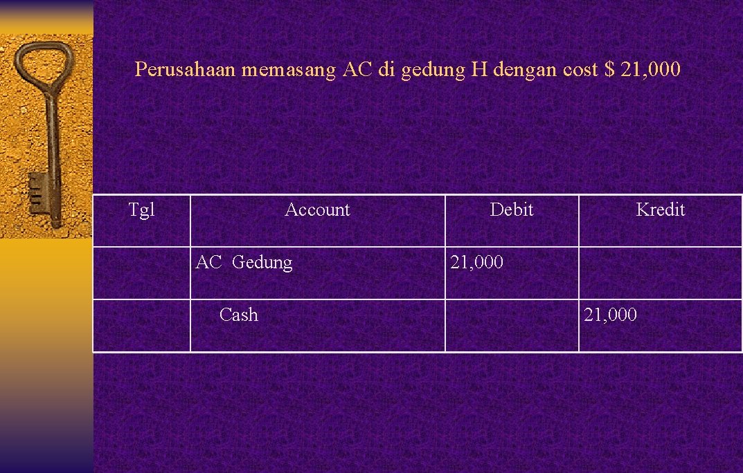 Perusahaan memasang AC di gedung H dengan cost $ 21, 000 Tgl Account AC