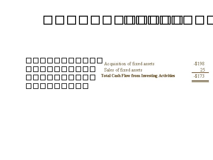 ����������� Acquisition of fixed assets ����� Sales of fixed assets ����� Total Cash Flow