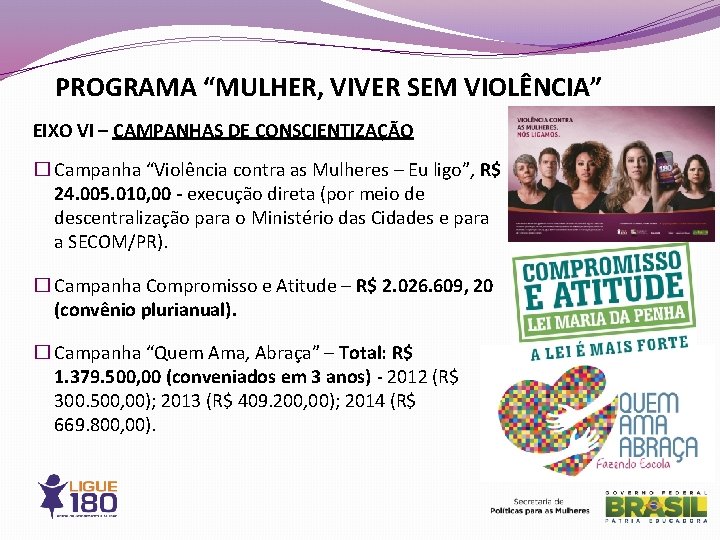 PROGRAMA “MULHER, VIVER SEM VIOLÊNCIA” EIXO VI – CAMPANHAS DE CONSCIENTIZAÇÃO � Campanha “Violência