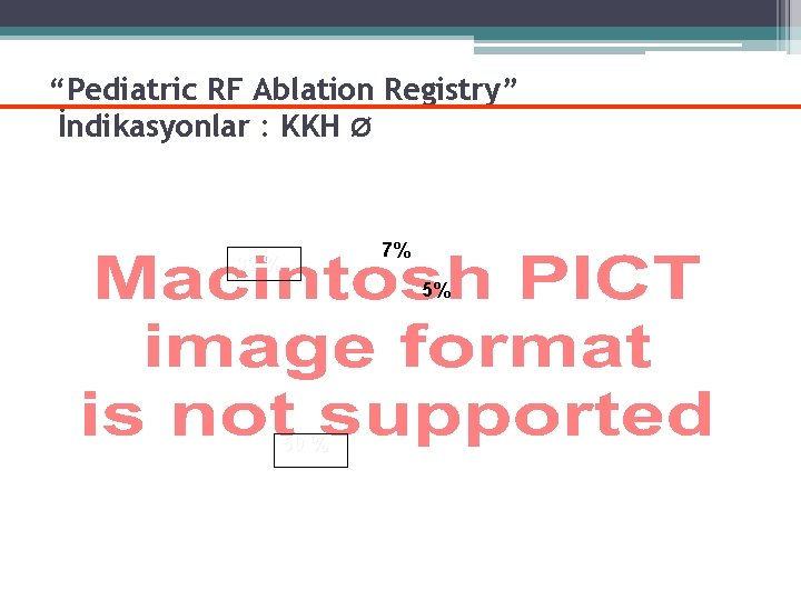 “Pediatric RF Ablation Registry” İndikasyonlar : KKH Ø (n = 6578) 7% 32 %