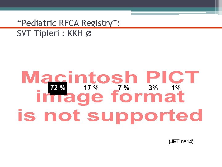 “Pediatric RFCA Registry”: SVT Tipleri : KKH Ø 72 % 17 % 7% 3%