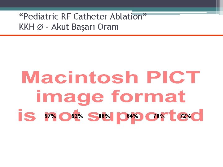 “Pediatric RF Catheter Ablation” KKH Ø - Akut Başarı Oranı 97% 92% 86% 84%