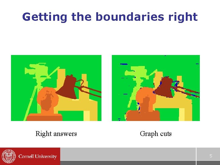 Getting the boundaries right Right answers Graph cuts Correlation 5 