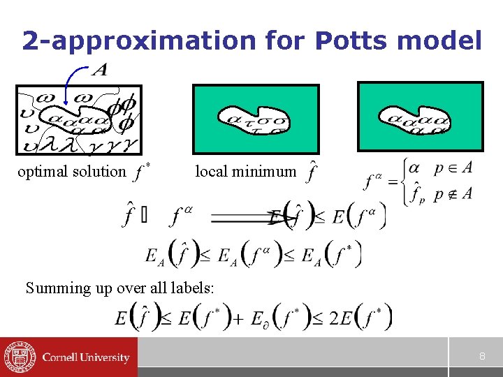 2 -approximation for Potts model optimal solution local minimum Summing up over all labels: