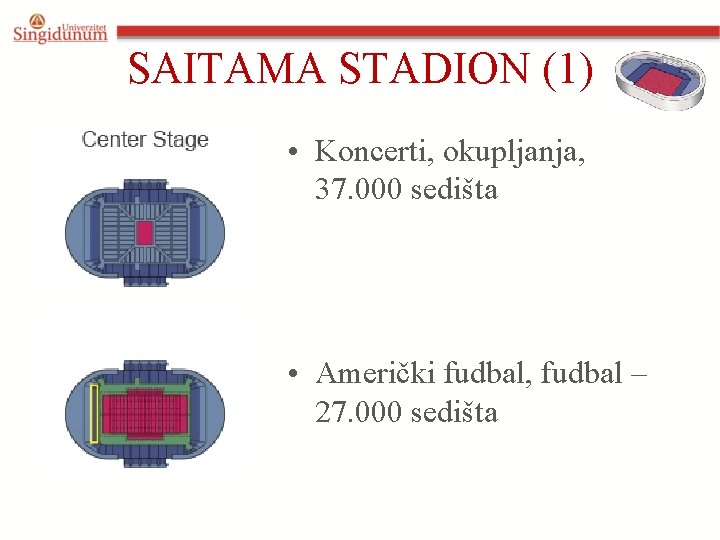 SAITAMA STADION (1) • Koncerti, okupljanja, 37. 000 sedišta • Američki fudbal, fudbal –