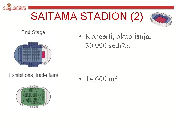SAITAMA STADION (2) • Koncerti, okupljanja, 30. 000 sedišta • 14. 600 m 2
