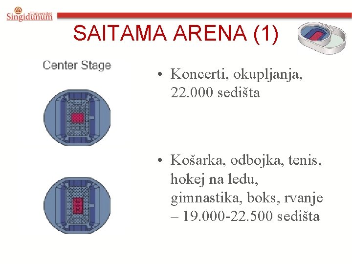 SAITAMA ARENA (1) • Koncerti, okupljanja, 22. 000 sedišta • Košarka, odbojka, tenis, hokej
