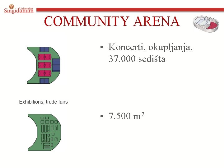 COMMUNITY ARENA • Koncerti, okupljanja, 37. 000 sedišta • 7. 500 m 2 