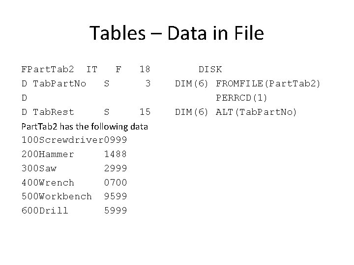Tables – Data in File FPart. Tab 2 IT F 18 D Tab. Part.