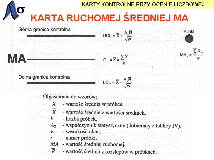 KARTY KONTROLNE PRZY OCENIE LICZBOWEJ KARTA RUCHOMEJ ŚREDNIEJ MA 