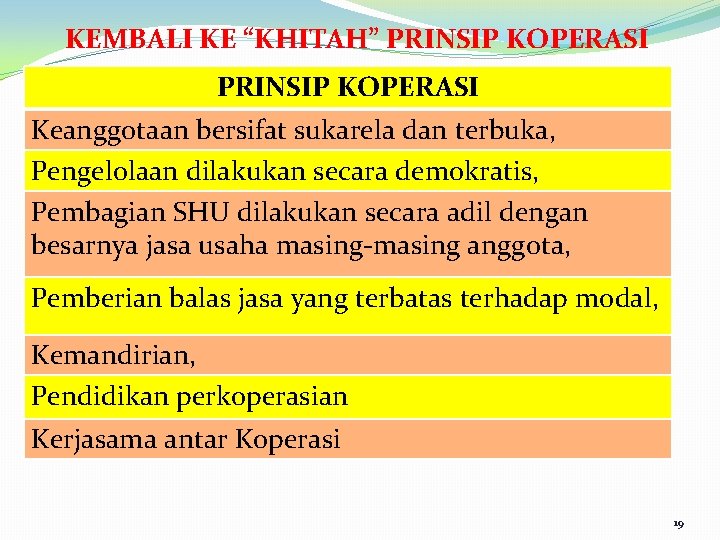 KEMBALI KE “KHITAH” PRINSIP KOPERASI Keanggotaan bersifat sukarela dan terbuka, Pengelolaan dilakukan secara demokratis,