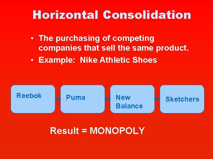 Horizontal Consolidation • The purchasing of competing companies that sell the same product. •