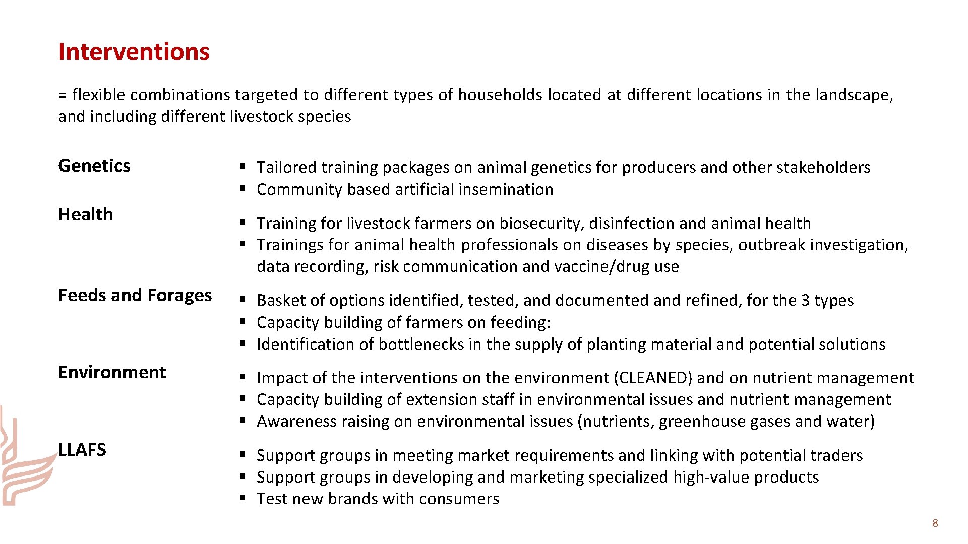 Interventions = flexible combinations targeted to different types of households located at different locations