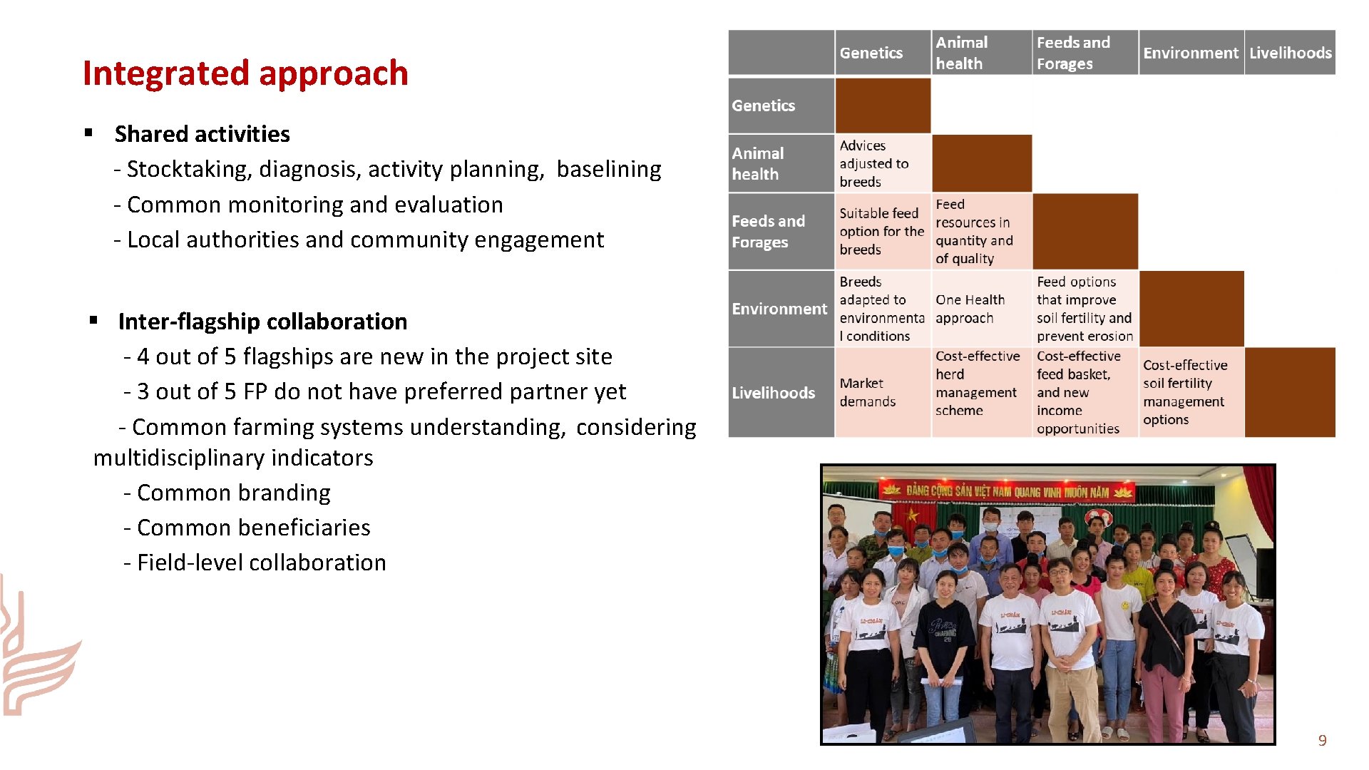 Integrated approach § Shared activities - Stocktaking, diagnosis, activity planning, baselining - Common monitoring