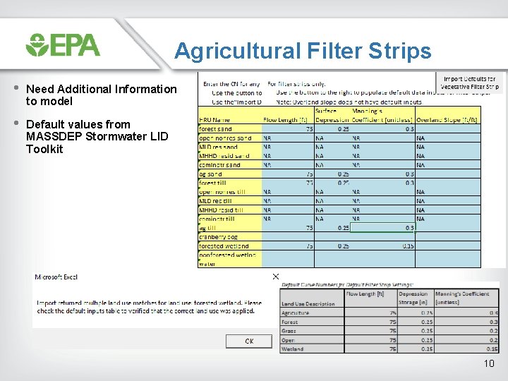 Agricultural Filter Strips • Need Additional Information to model • Default values from MASSDEP