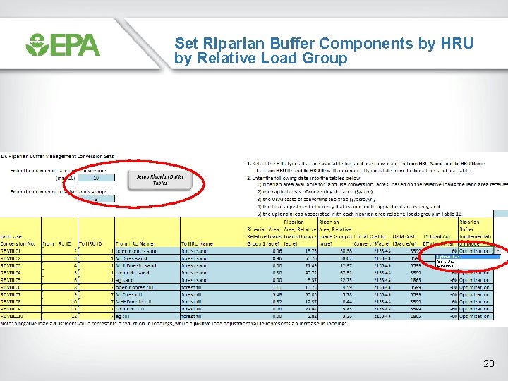 Set Riparian Buffer Components by HRU by Relative Load Group 28 