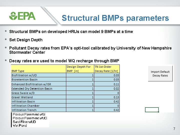 Structural BMPs parameters • • • Structural BMPs on developed HRUs can model 9