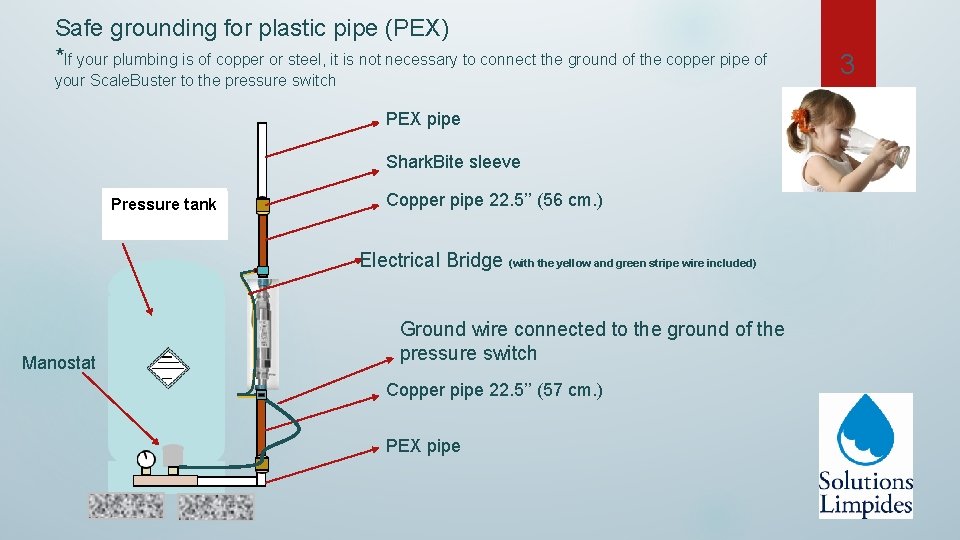 Safe grounding for plastic pipe (PEX) *If your plumbing is of copper or steel,