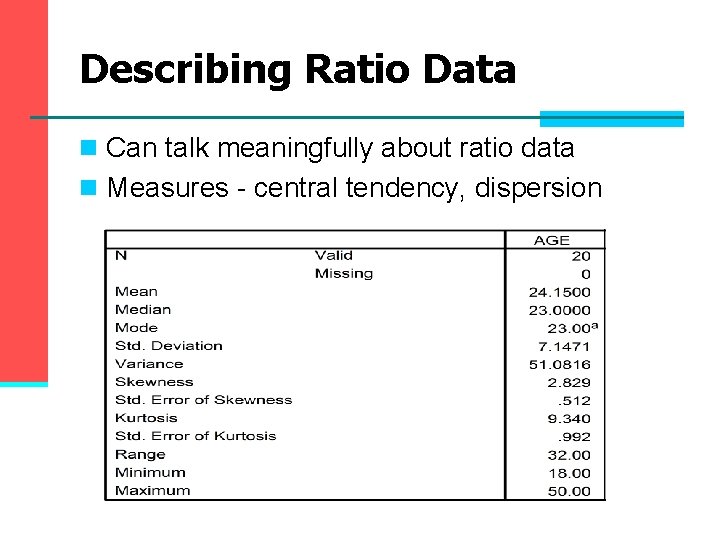 Describing Ratio Data n Can talk meaningfully about ratio data n Measures - central Describing Ratio Data n Can talk meaningfully about ratio data n Measures - central