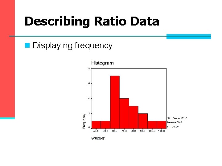 Describing Ratio Data n Displaying frequency Describing Ratio Data n Displaying frequency