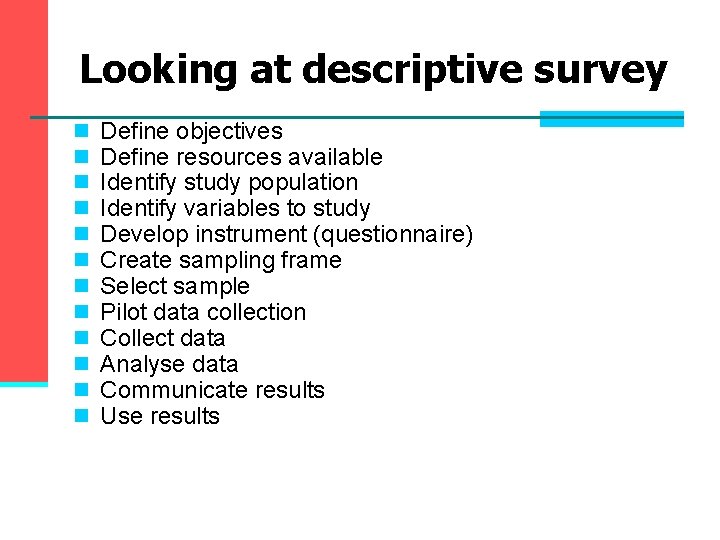 Looking at descriptive survey n n n Define objectives Define resources available Identify study Looking at descriptive survey n n n Define objectives Define resources available Identify study