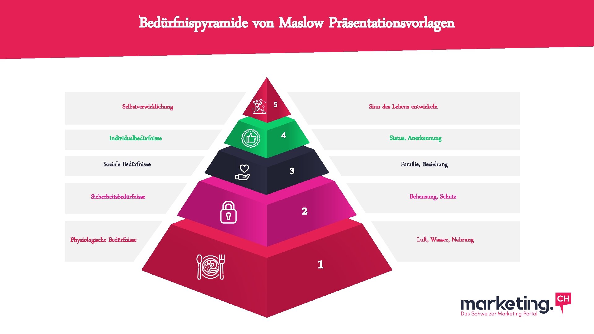 Bedürfnispyramide von Maslow Präsentationsvorlagen Selbstverwirklichung Individualbedürfnisse Soziale Bedürfnisse Sicherheitsbedürfnisse 5 Sinn des Lebens entwickeln